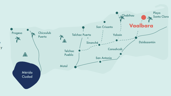 Ubicación Vaalbara